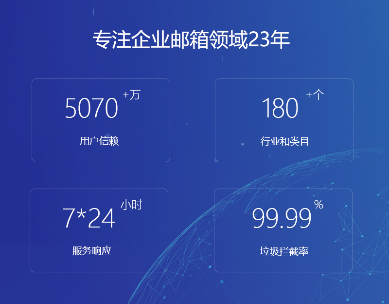 钟山网易企业邮箱